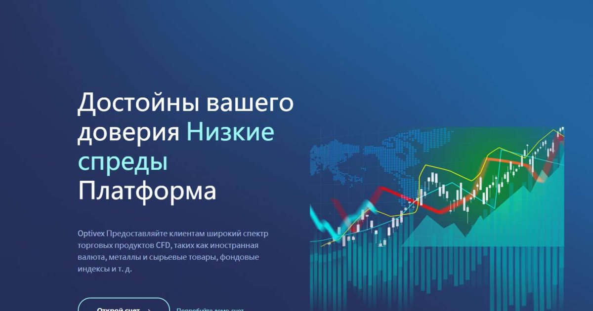 Optivex отзывы. Брокер мошенник?