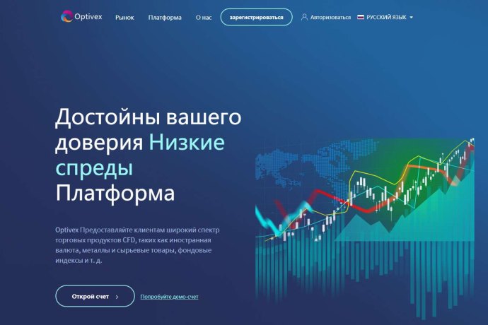 Optivex отзывы. Брокер мошенник?