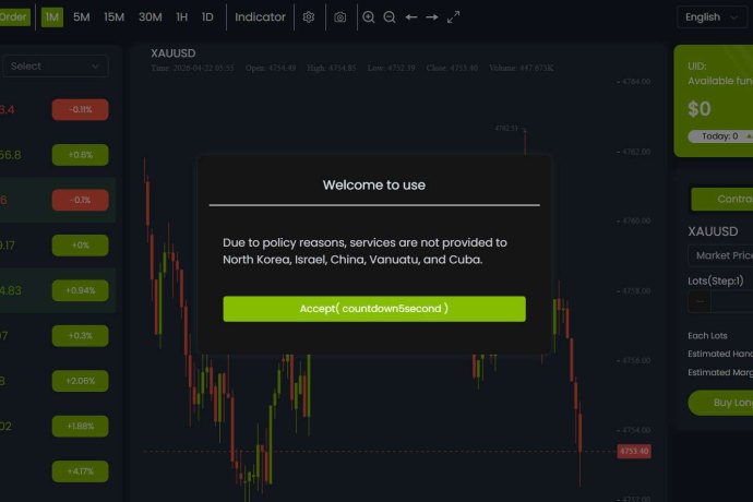 MarketSvpro отзывы. Брокер мошенник?