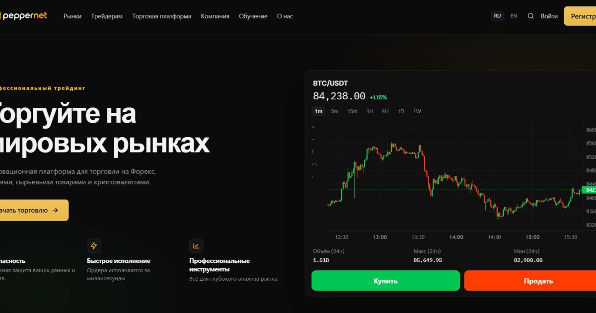 PepperNet Ltd отзывы. Псевдоброкер?