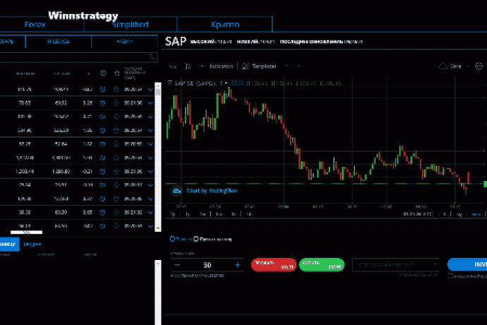 Marketssoft обзор торговой платформы