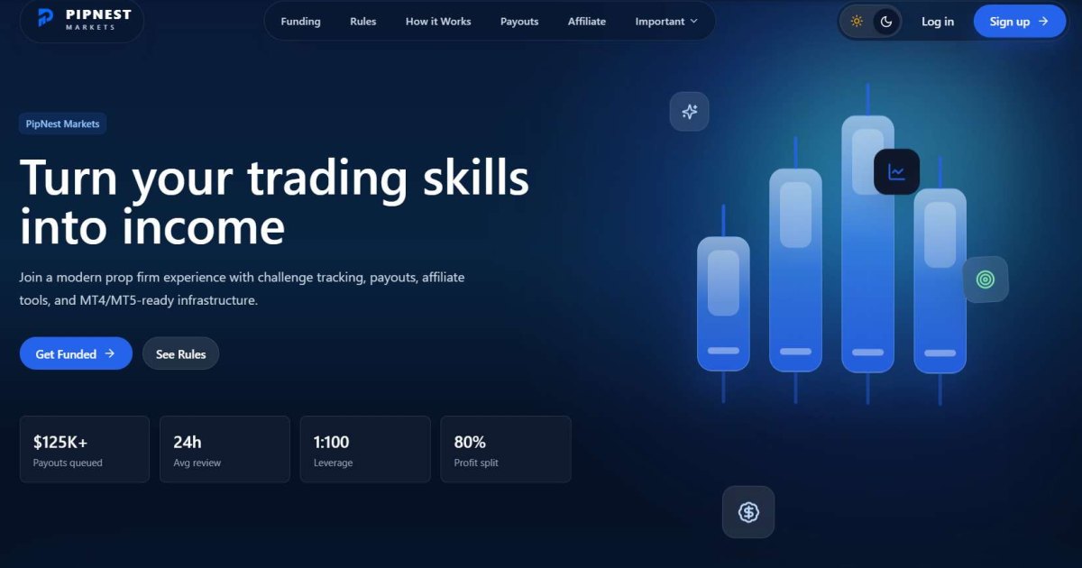 PipNest Markets отзывы. Это развод?