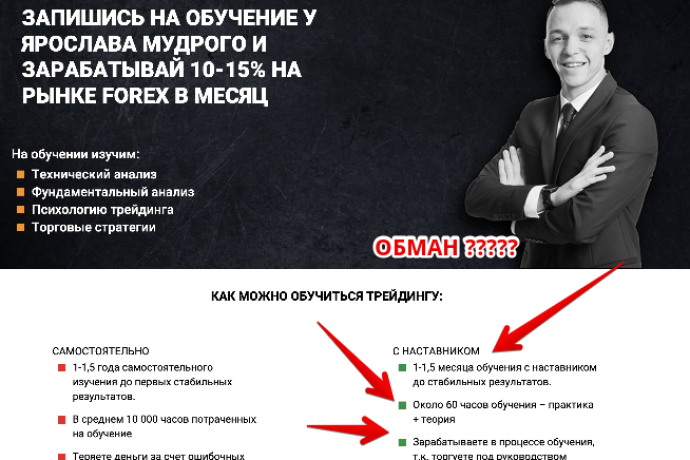 Обучение Трейдингу. Как научиться торговать на Форекс, CFD и Криптовалютой