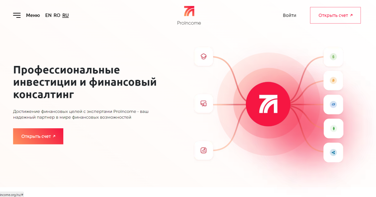 ProIncome реальные отзывы. Псевдоброкер?