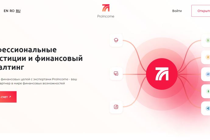 ProIncome реальные отзывы. Псевдоброкер?