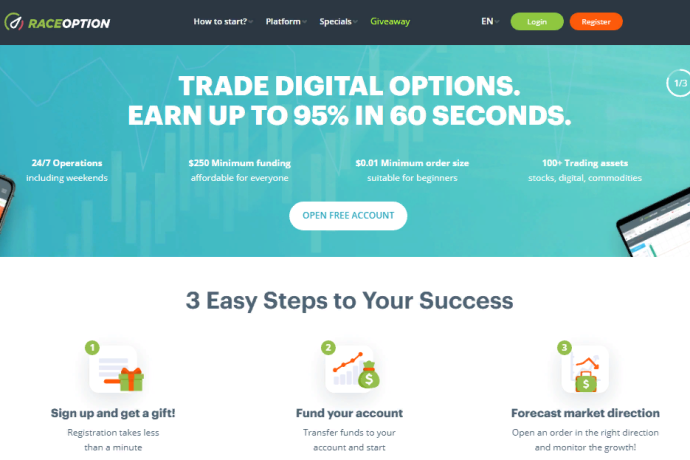 Raceoption отзывы. Не выводит деньги?