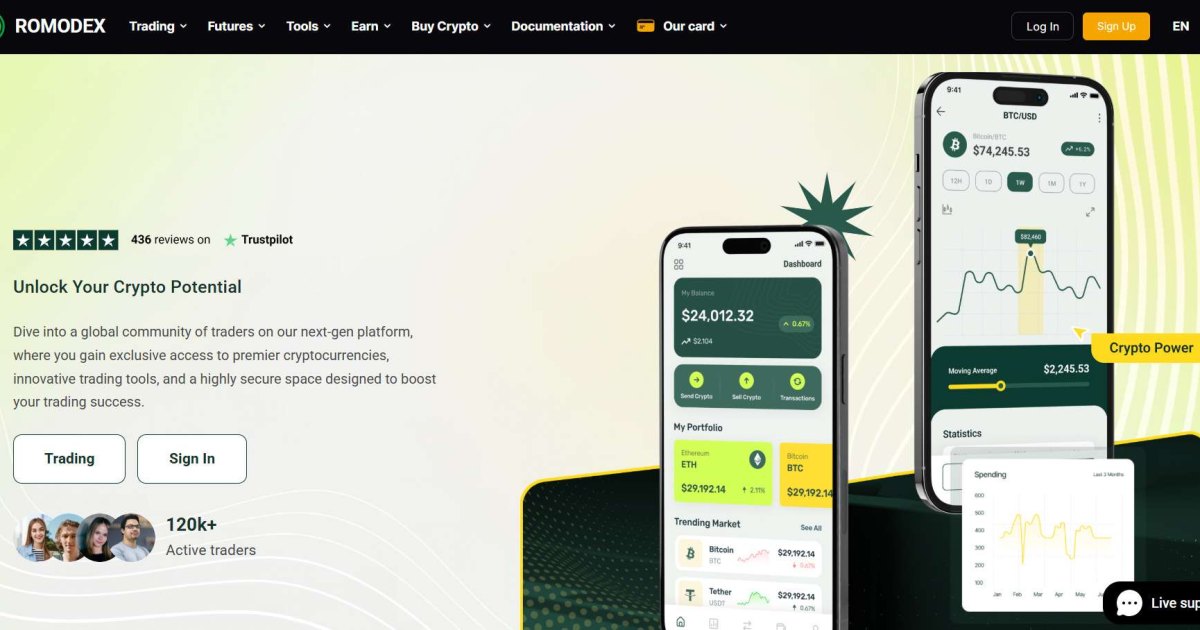 Romodex отзывы. Криптобиржа фейк?