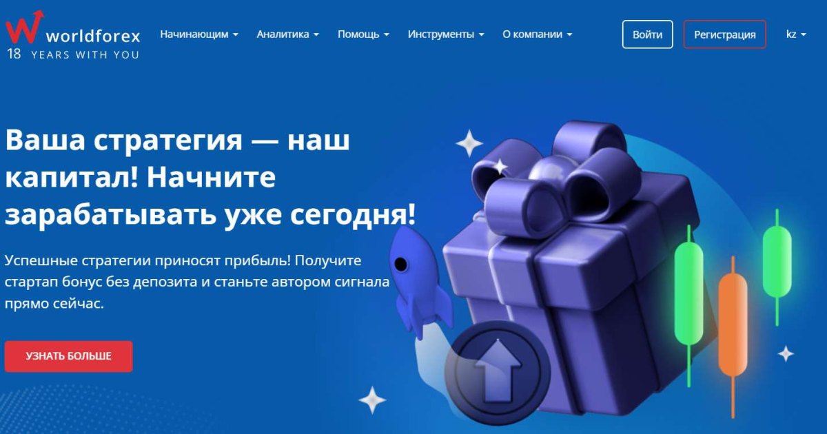 WForex отзывы. Брокер мошенник?