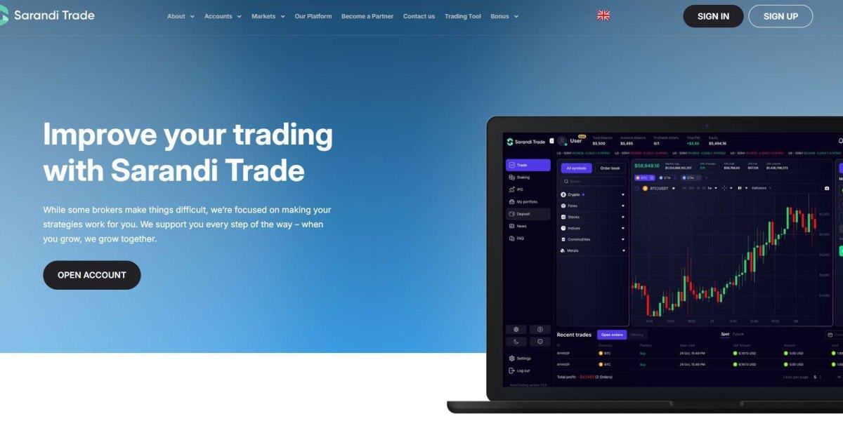 Sarandi Trade отзывы. Это развод?