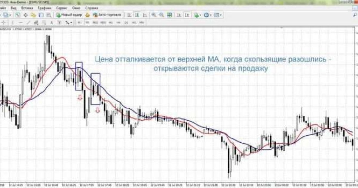 Скальпинг