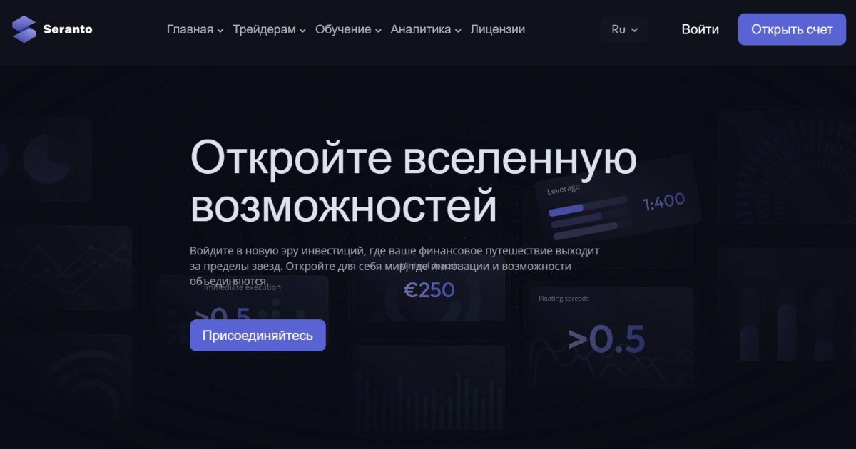 Seranto Capital Ltd отзывы. Обман?