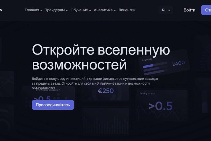 Seranto Capital Ltd отзывы. Обман?
