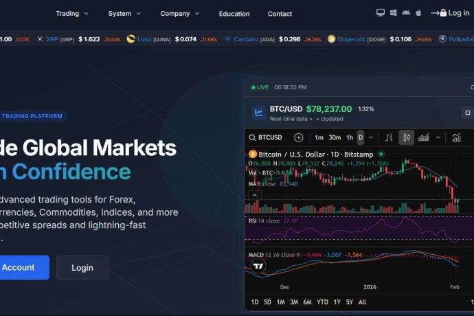 Smart Coin Dex отзывы. Это развод?