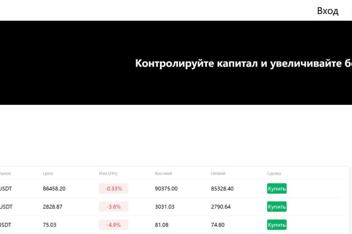 Smue отзывы. Мошенническая биржа?
