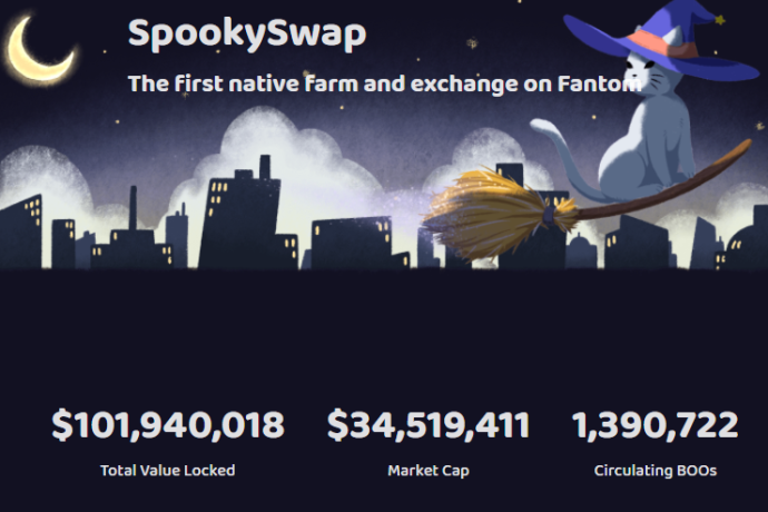 Биржа криптовалют Spookyswap: обзор, отзывы. Как вернуть деньги?