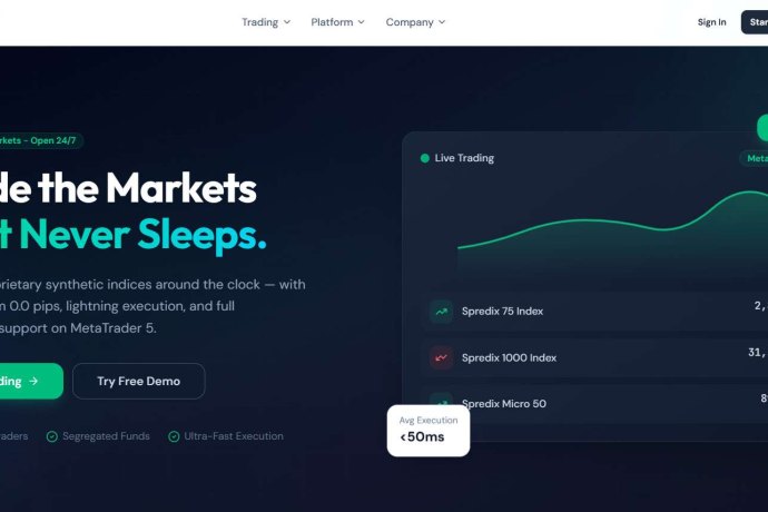 Spredixmarkets отзывы. Псевдоброкер?
