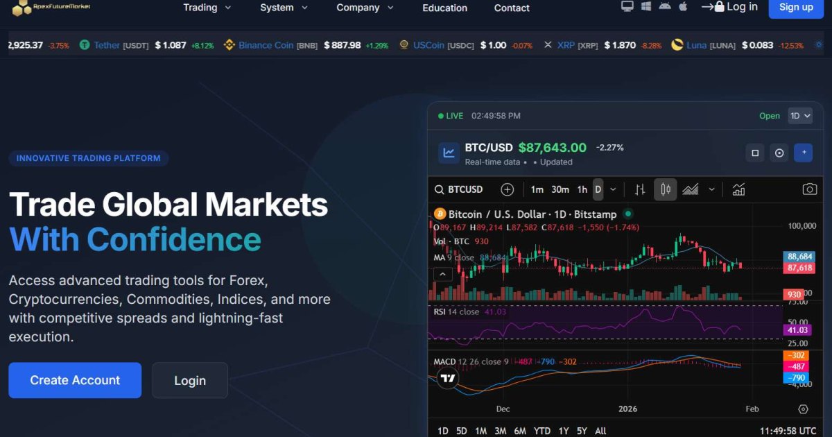 SwiftMarketFirm отзывы. Псевдоброкер?