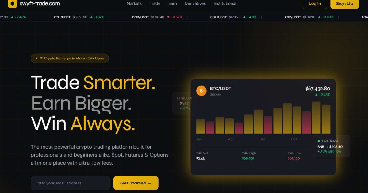 Swyft Trade отзывы. Это развод?