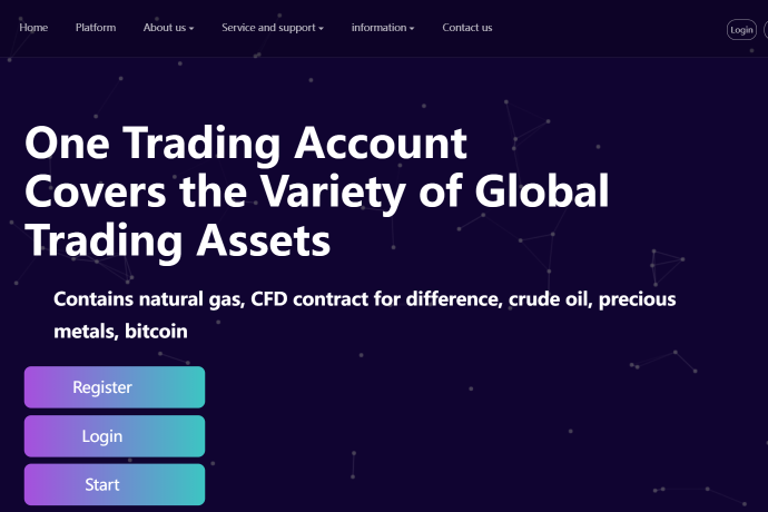Texttforex отзывы. Брокер мошенник?