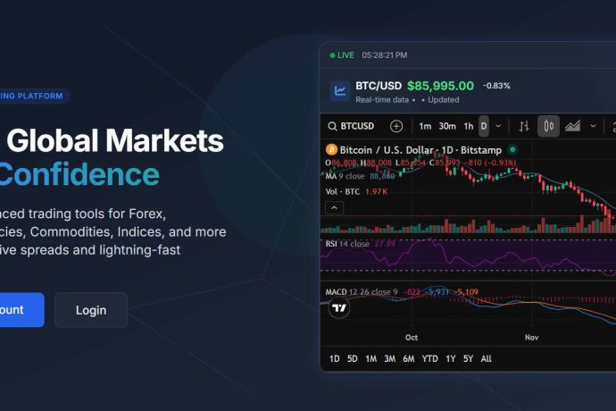 Alpha Investment Pro отзывы. Обман?
