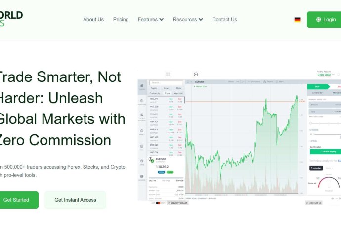 The World Traders отзывы. Это развод?