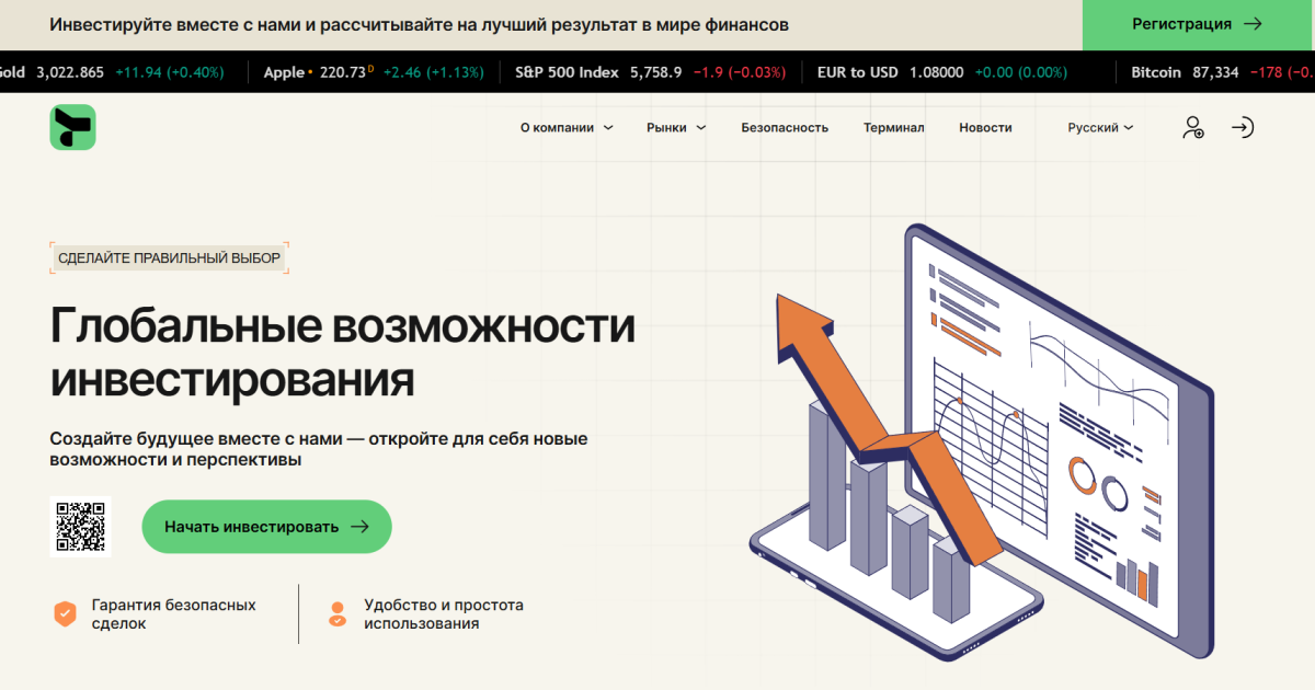 Tilzurvo отзывы. Брокер мошенник?