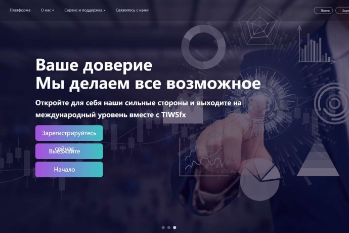 TIWSfx отзывы. Фальшивый брокер?