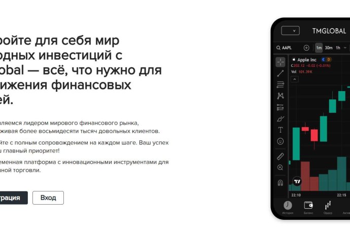 TradeMarketsGlobal LTD отзывы. Обман?