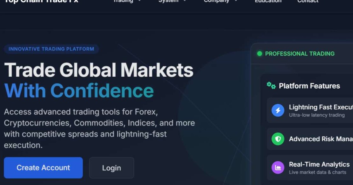 Top Chain Trade Fx отзывы. Обман?