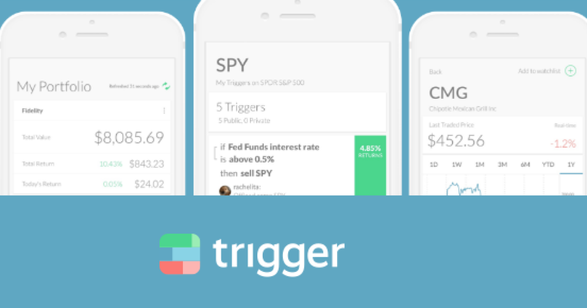 Trigger Finance и TradeIt открывают трейдерам новые возможности
