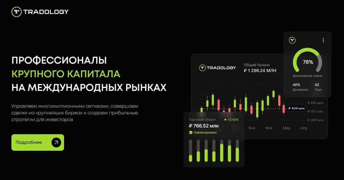 Tradology отзывы. Фальшивый брокер?