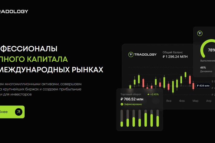 Tradology отзывы. Фальшивый брокер?