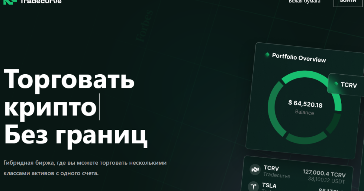 Tradecurve отзывы. Лжеброкер мошенник?