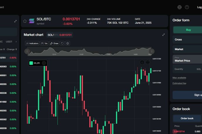 Tradesynerex отзывы. Псевдоброкер?