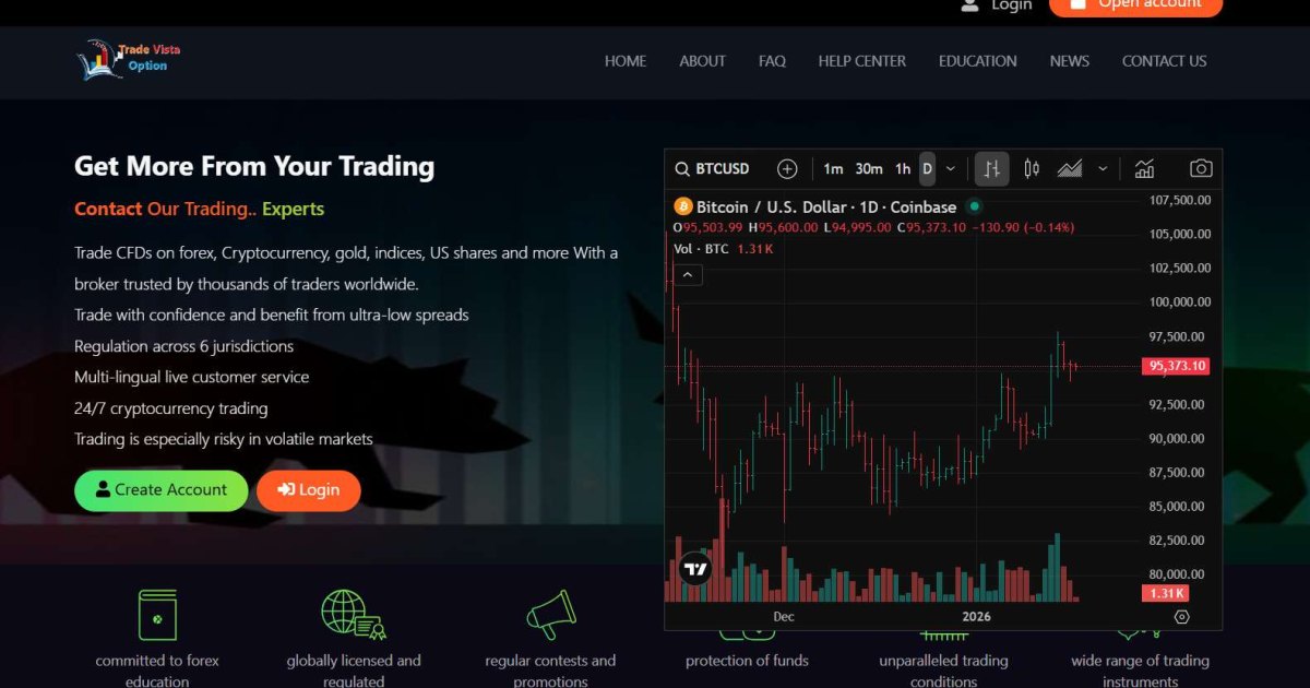 Trade Vista Option отзывы. Это развод?