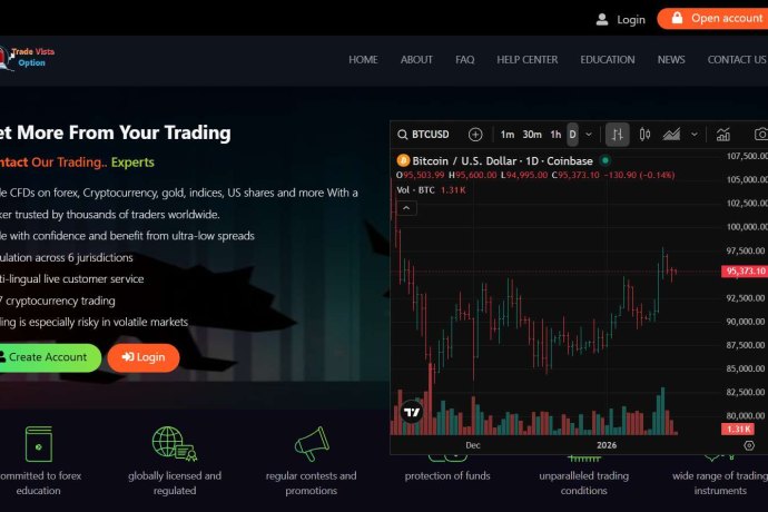 Trade Vista Option отзывы. Это развод?