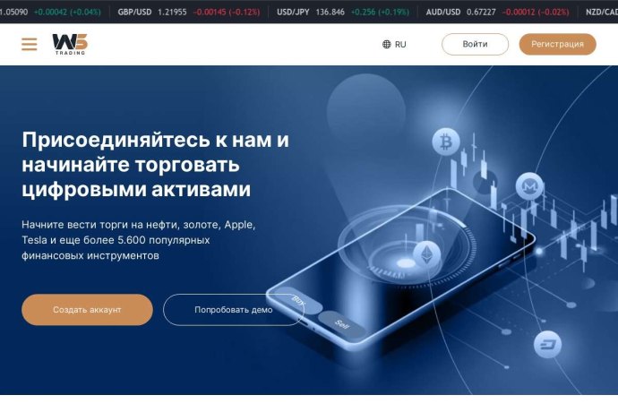 Брокер Trading WS: обзор 2022, отзывы трейдеров. Как вернуть деньги на карту?