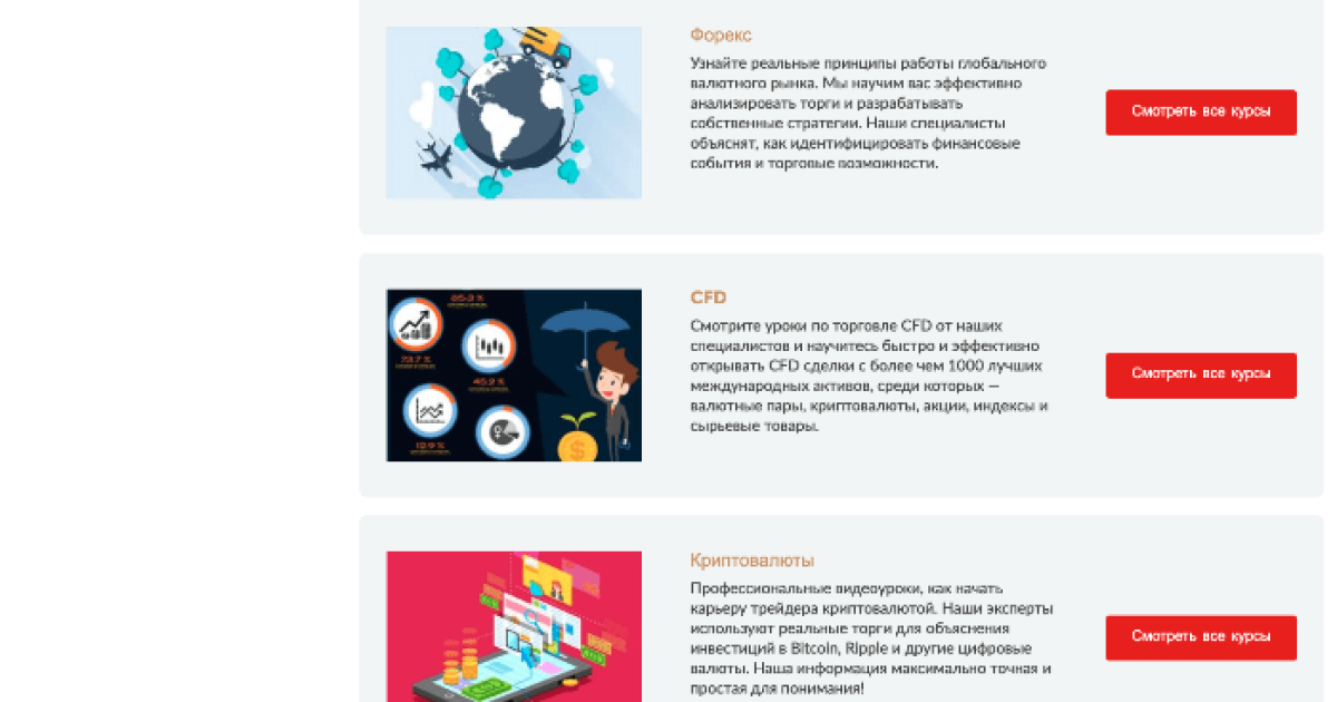 TradingTeck обучение и изучение торговли в академии брокера