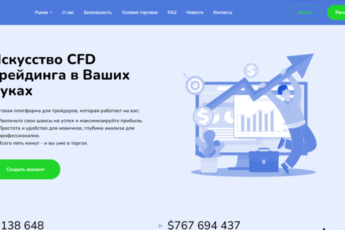 Tride Avor отзывы. Брокер мошенник?