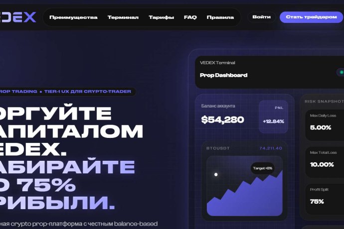 VEDEX отзывы. Фальшивый брокер?