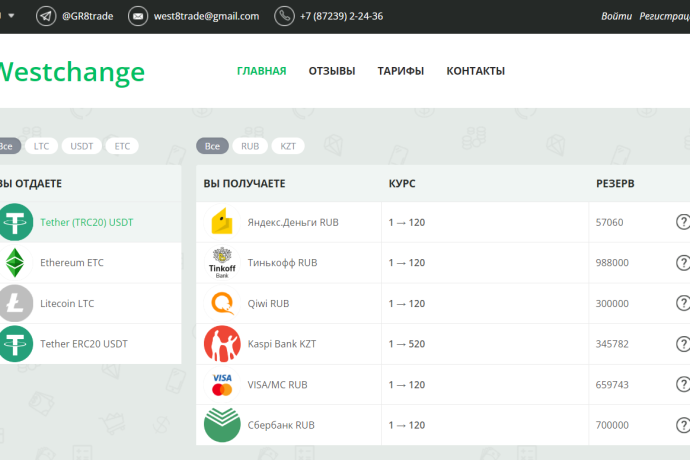 Westchange отзывы. Липовый обменник?