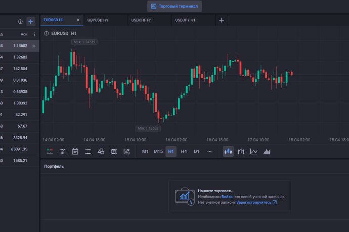 Binariom отзывы. Брокер мошенник?