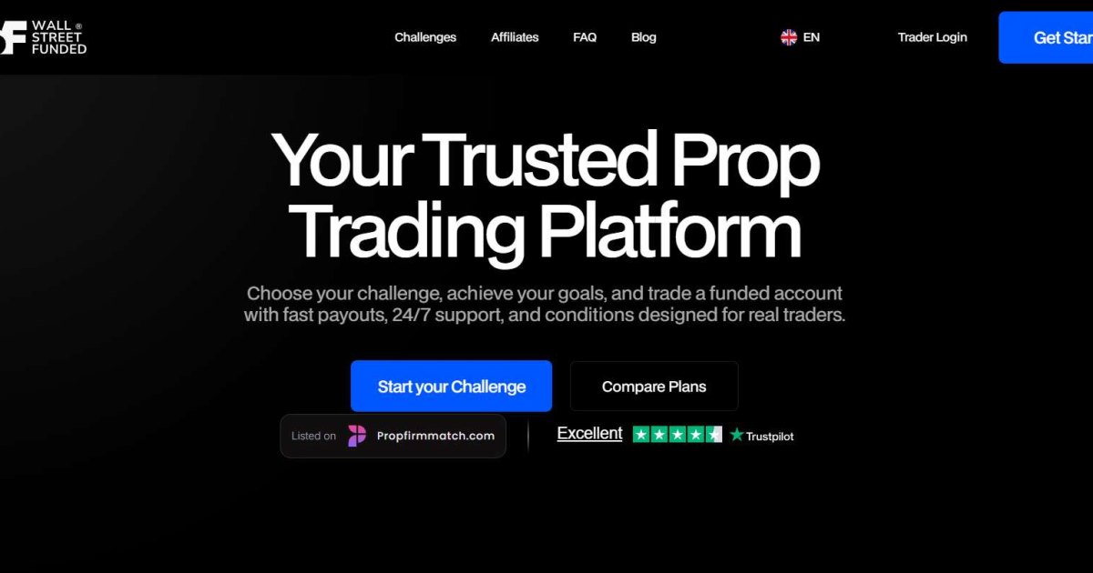 Wall Street Funded отзывы. Обман?
