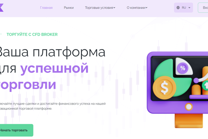 X Dwohen отзывы. Лжеброкер?