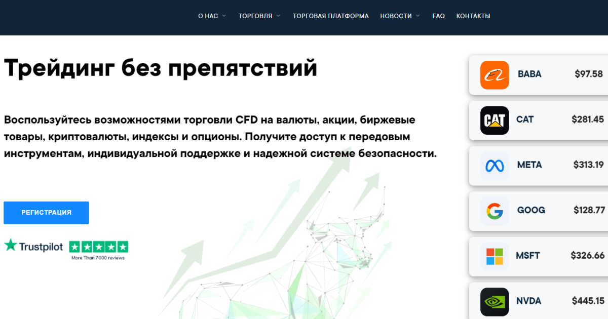 Zatara Capital Securities отзывы. Обман?