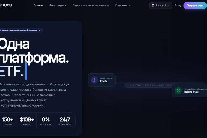 Zenith Invest отзывы. Это развод?