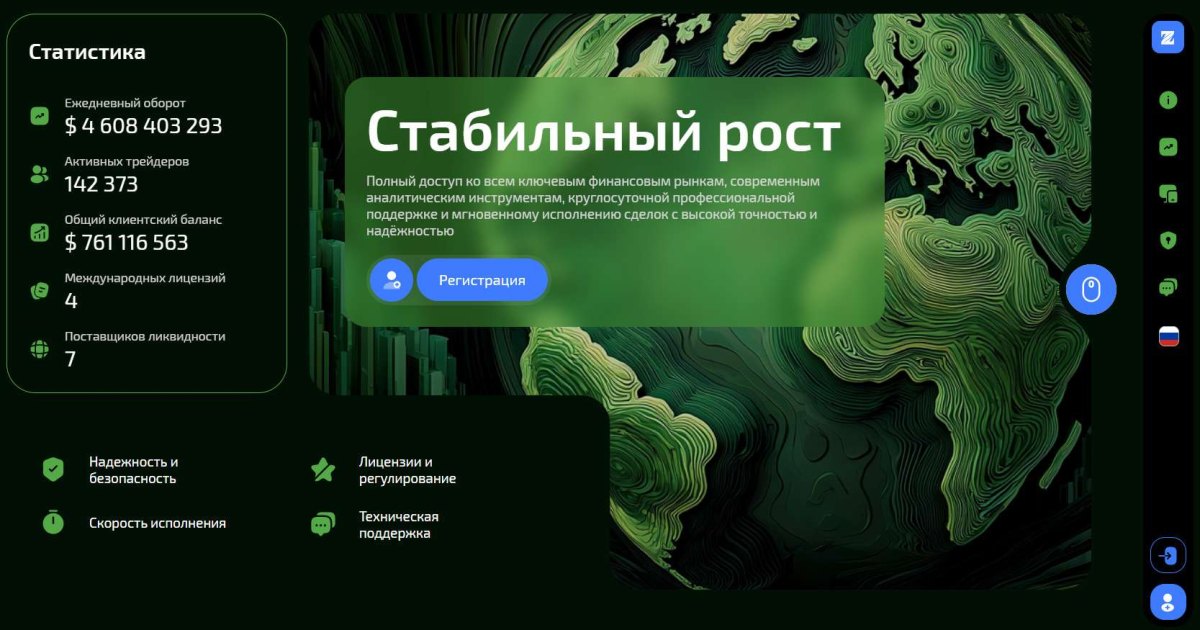 Zinelyke отзывы. Брокер мошенник?