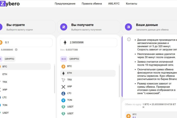 Zybero отзывы. Фальшивый обменник?